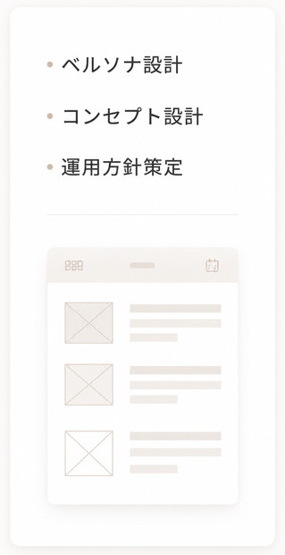 ペルソナ設計・コンセプト設計・運用方針策定を書き出した設計シートのイメージ
